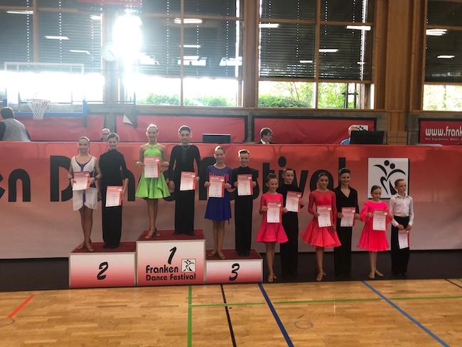 Franken-Dance-Festival 2019 - © TTC Erlangen e.V.